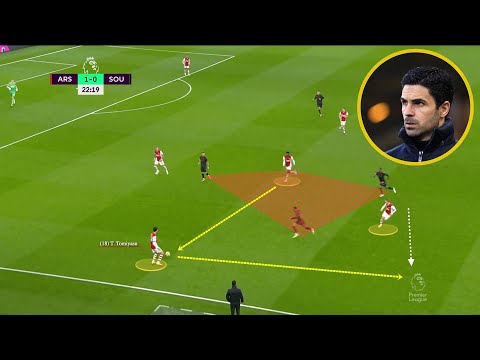 Arsenal Best Build-up and Passing Moves – Artetaball 2022